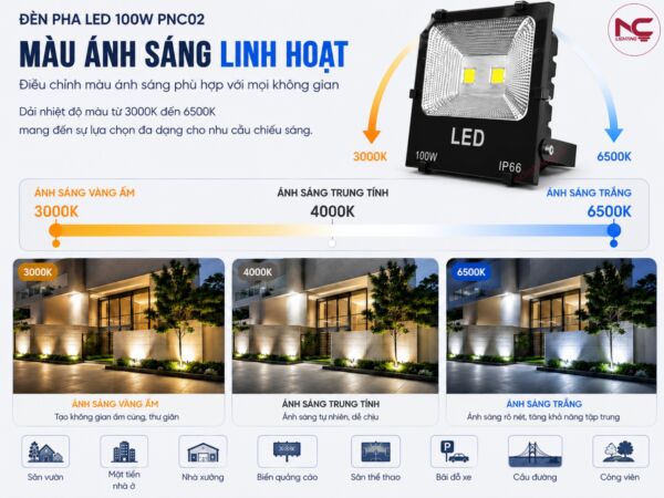 PNC02 được sử dụng ổn định lâu dài