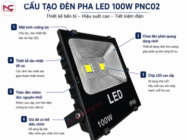 Cấu tạo PNC02 với nhiều bộ phận