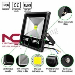 Cấu tạo đèn pha LED 10W PNC30