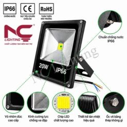 Cấu tạo đèn pha LED 20W PNC31