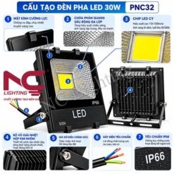 Cấu tạo đèn pha LED 30W PNC32