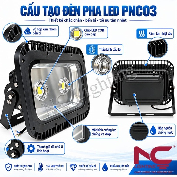 cau-tao-den-pha-led-pnc03 Cấu tạo đèn pha LED PNC03