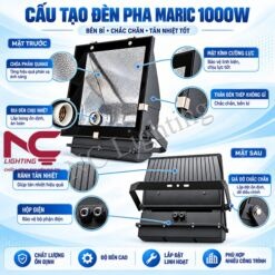 Cấu tạo đèn pha Maric 1000W