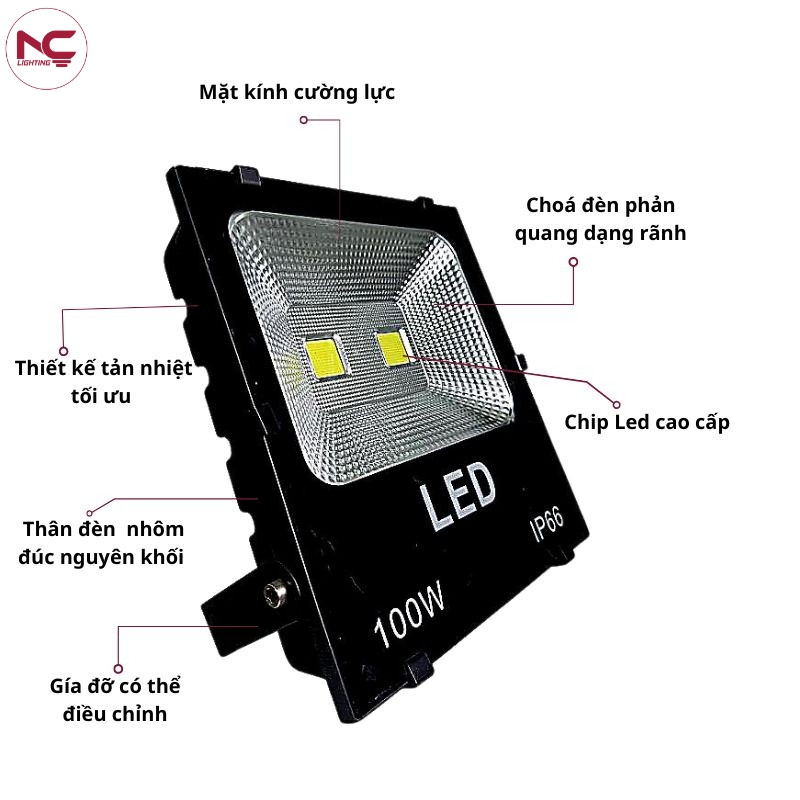 Cấu tạo đèn pha led PNC02 với nhiều bộ phận