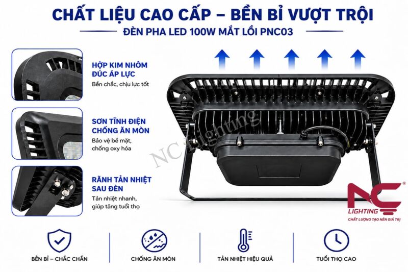 Vật liệu sử dụng cho đèn pha LED PNC03