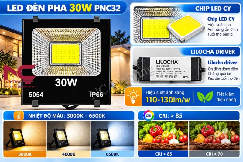 Những đặc điểm của đèn pha LED PNC32 công suất 30W 