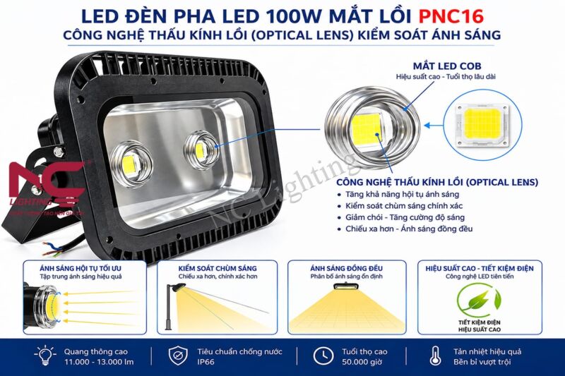 Đặc điểm đèn pha LED PNC03