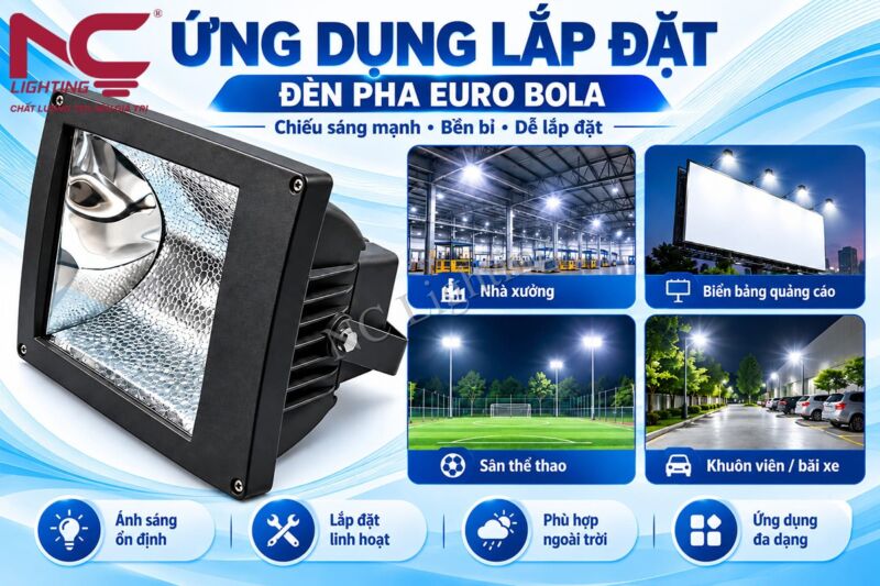 Ứng dụng của đèn pha LED Euro Bola