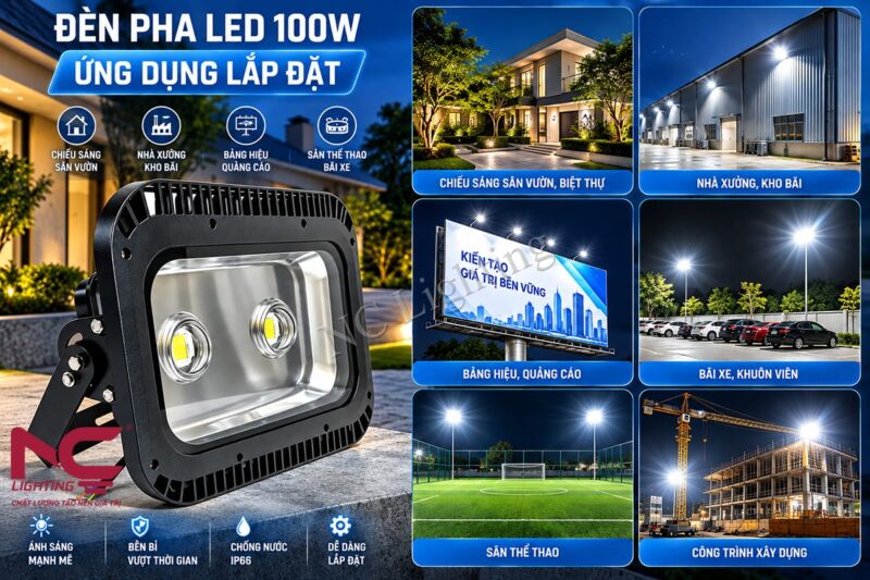 Ứng dụng của đèn pha LED mắt lồi PNC03