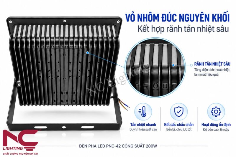 Đặc điểm vỏ nhôm đèn pha LED 250W PNC21