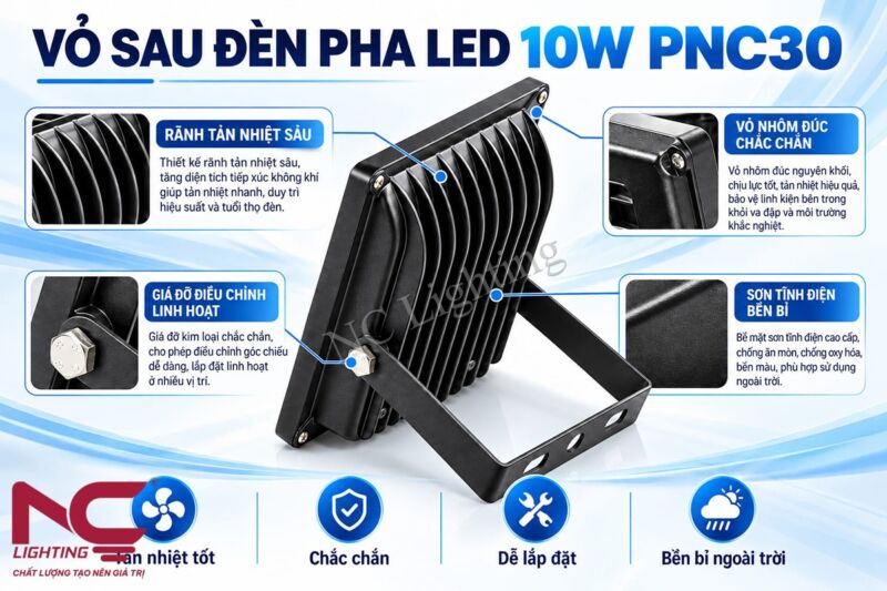 Thiết kế vỏ sau của đèn pha LED 10W PNC30 