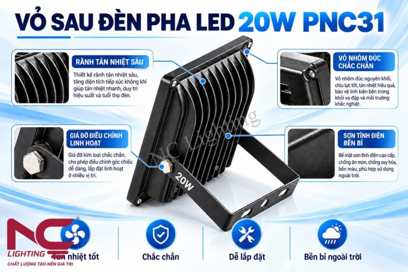 Đặc điểm của đèn pha LED 20W PNC31