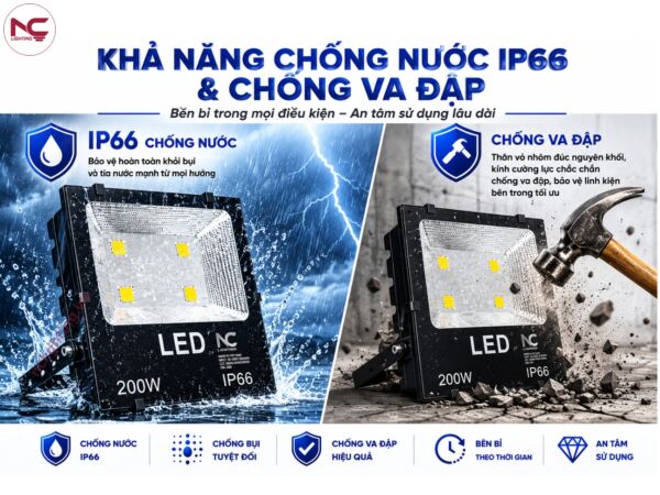 pnc20 đạt chuẩn cấp độ ip66