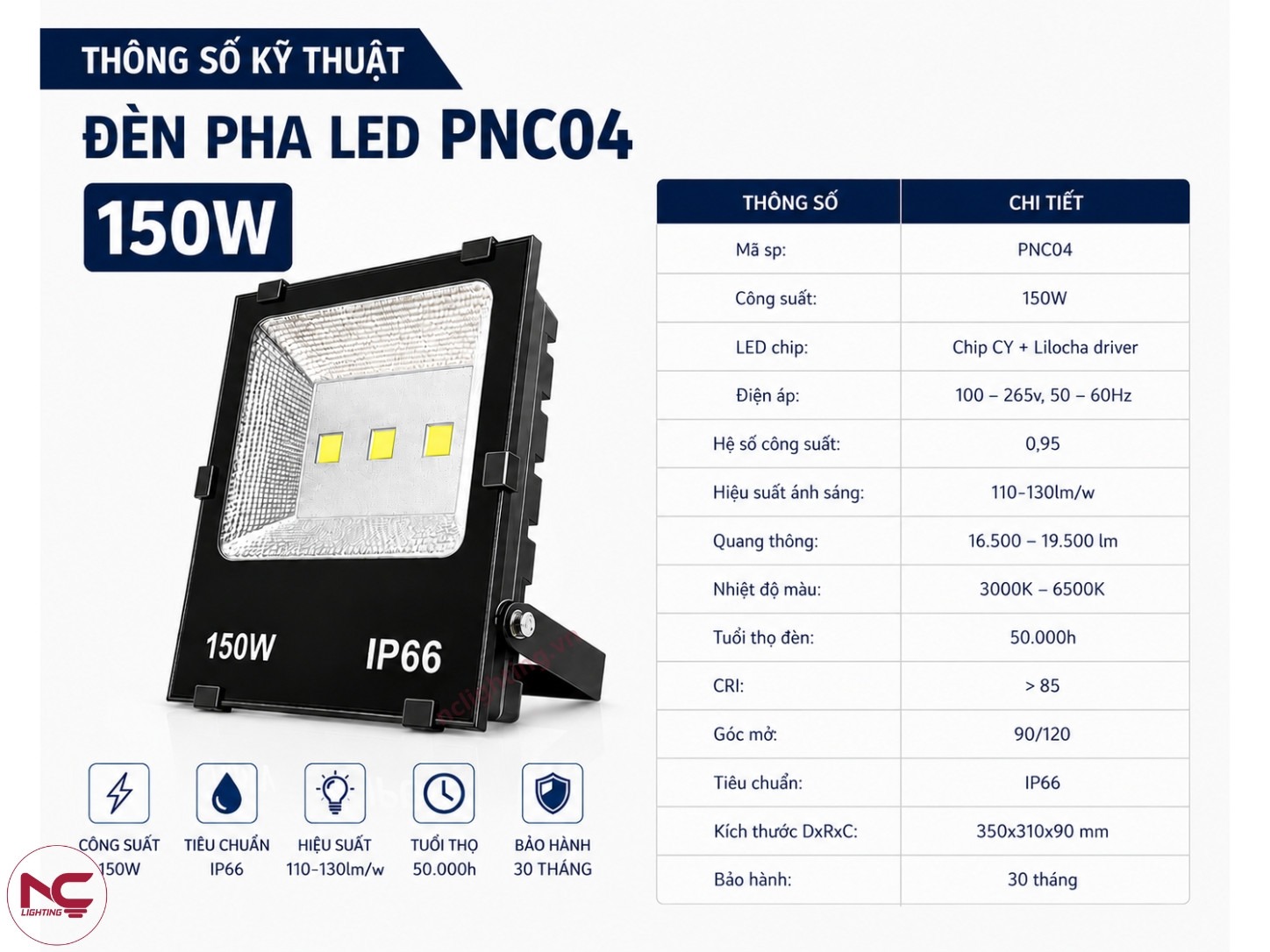 10-thong-so-pnc04 thông số pnc04