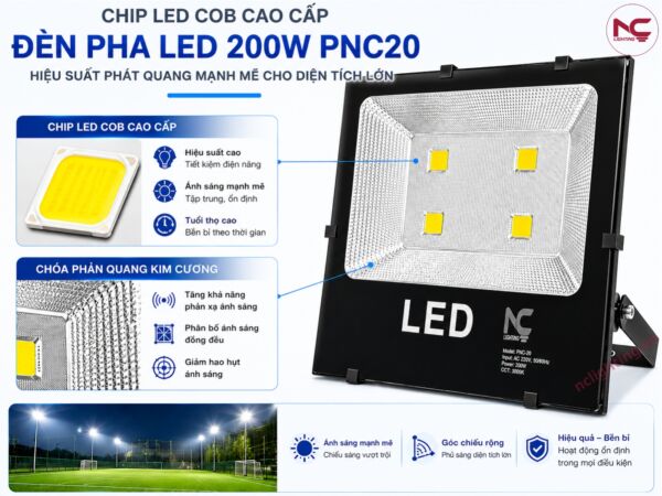 pnc20 sử dụng chip led cob cao cấp