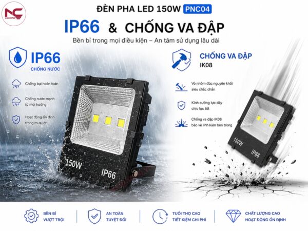 pnc04 đạt chuẩn cấp độ bảo vệ ip66