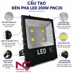 Cấu tạo đèn pha LED 200W PNC20