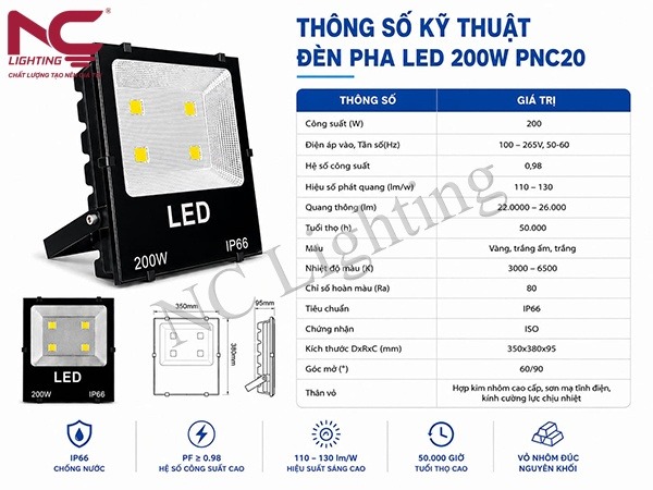 thong-so-den-pha-led-cao-ap-200w-pnc20 Thông số kỹ thuật đèn pha LED 200W PNC20