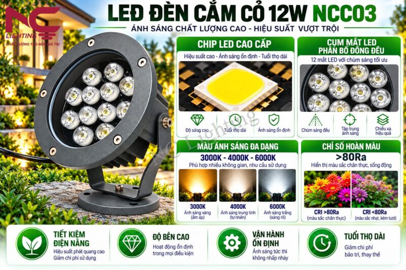 Đặc điểm củ đèn LED cắm cỏ 12W NCC03