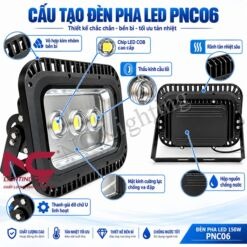 Cấu tạo đèn pha LED PNC06