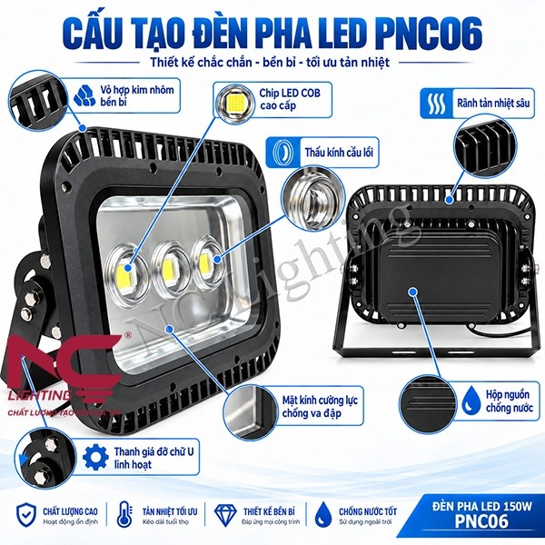 cau-tao-den-pha-led-pnc06 Cấu tạo đèn pha LED PNC06