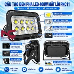 Cấu tạo đèn pha LED PNC11