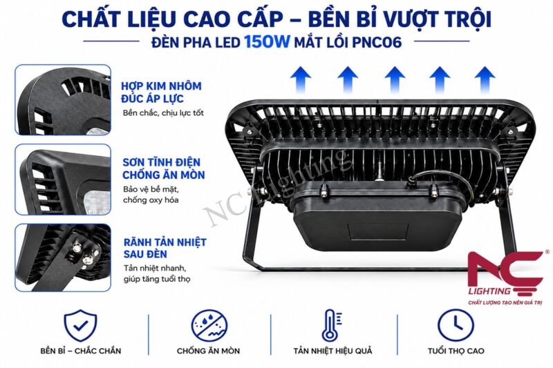 Chất liệu đèn pha LED PNC06