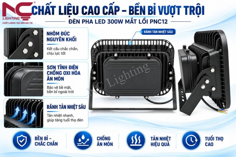 Đặc điểm nổi bật của đèn pha LED PNC12