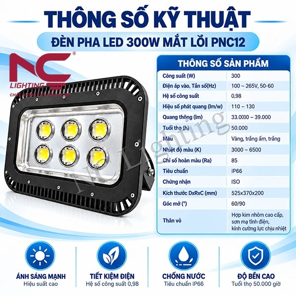 thong-so-den-pha-led-pnc12 Thông số kỹ thuật đèn pha LED PNC12