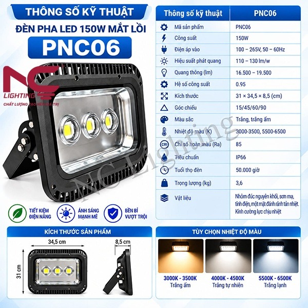 thong-so-ky-thuat-den-pha-led-pnc06 Thông số kỹ thuật đèn pha LED PNC06