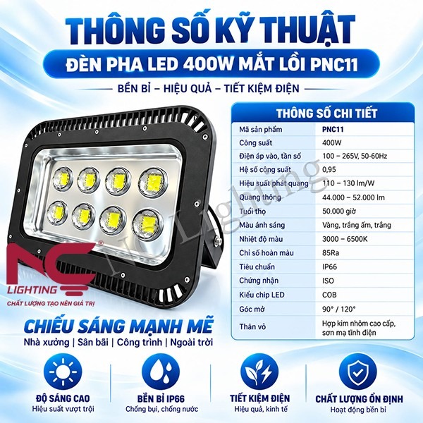 thong-so-ky-thuat-den-pha-led-pnc11 Thông số kỹ thuật đèn pha LED PNC11