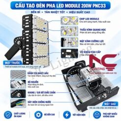 Cấu tạo đèn pha LED PNC33