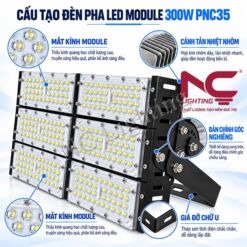 Cấu tạo đèn pha LED PNC35