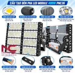 Cấu tạo đèn pha LED PNC36