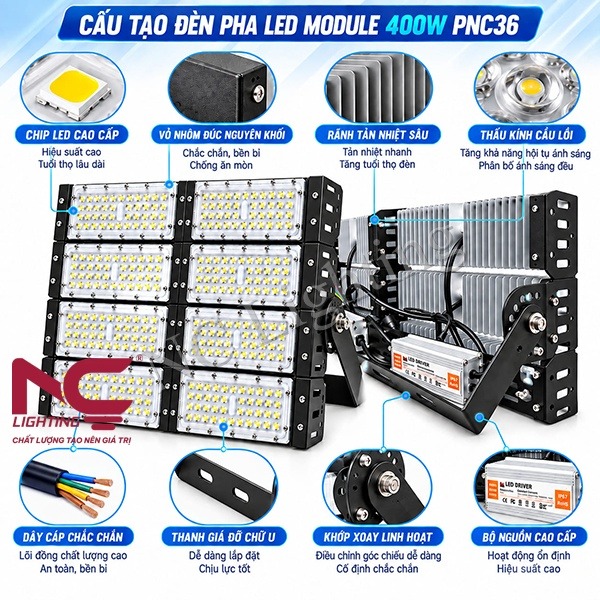 cau-tao-den-pha-led-pnc36 Cấu tạo đèn pha LED PNC36