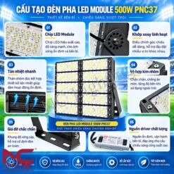 Cấu tạo đèn pha LED PNC37
