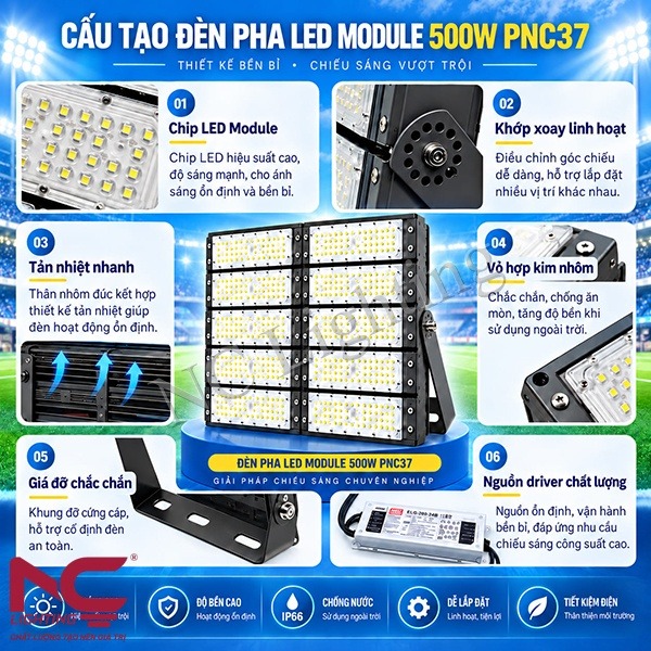 cau-tao-den-pha-led-pnc37 Cấu tạo đèn pha LED PNC37