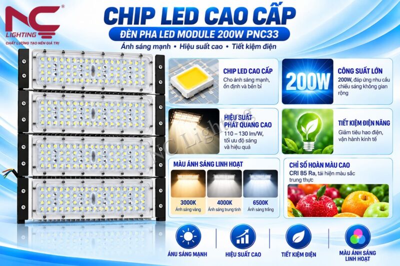 Đèn pha LED PNC33 sử dụng chip LED cao cấp