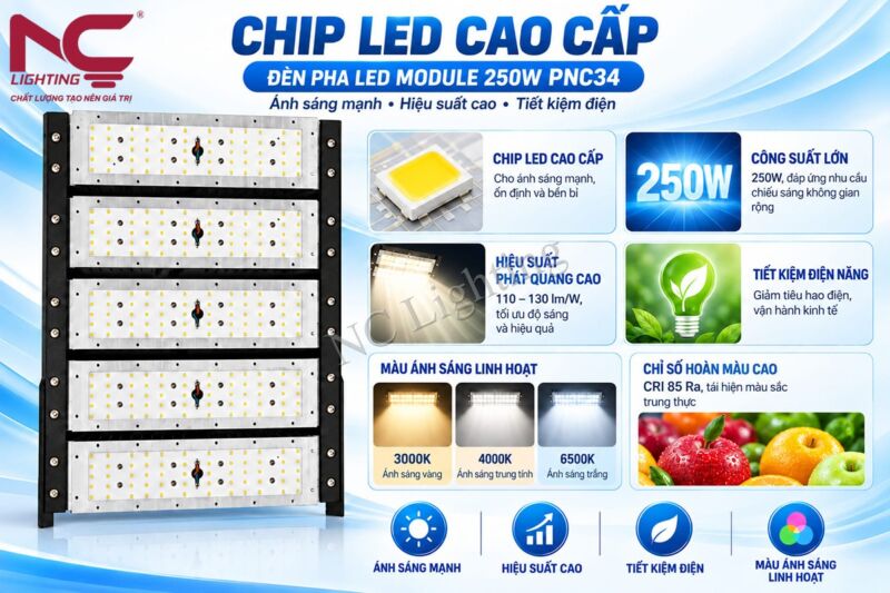 Đặc điểm nổi bật của đèn pha LED PNC34 