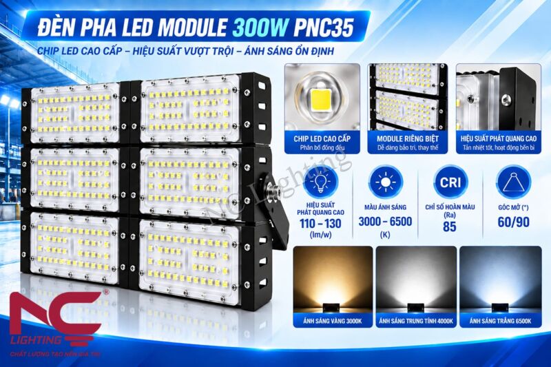 Đặc điểm thiết kế đèn pha LED PNC35