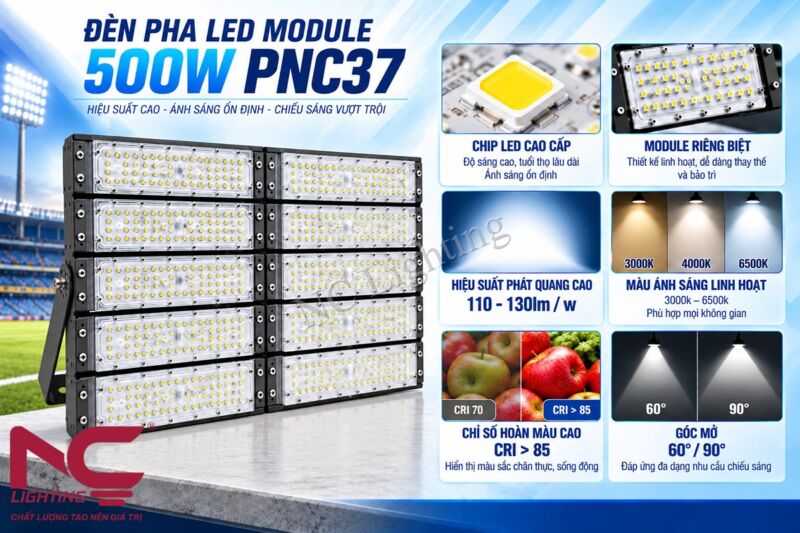 Đặc điểm của đèn pha LED PNC37