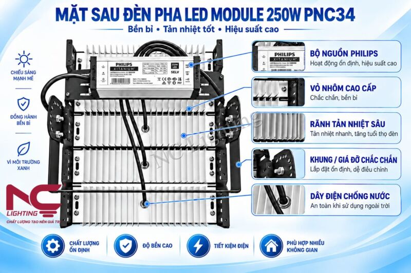 Đặc điểm mặt sau của đèn pha LED PNC34 