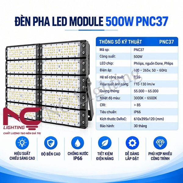 thong-so-den-pha-led-pnc37 Thông số kỹ thuật đèn pha LED PNC37