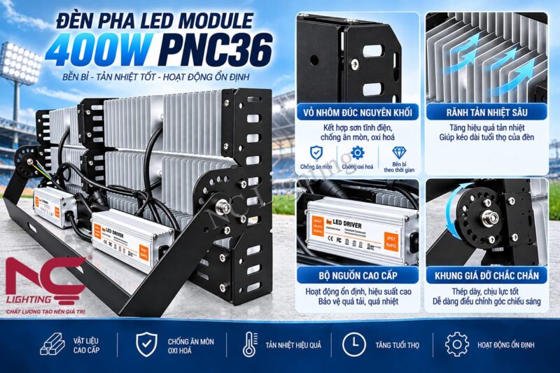 Đặc điểm vật liệu sử dụng cho đèn pha LED PNC36