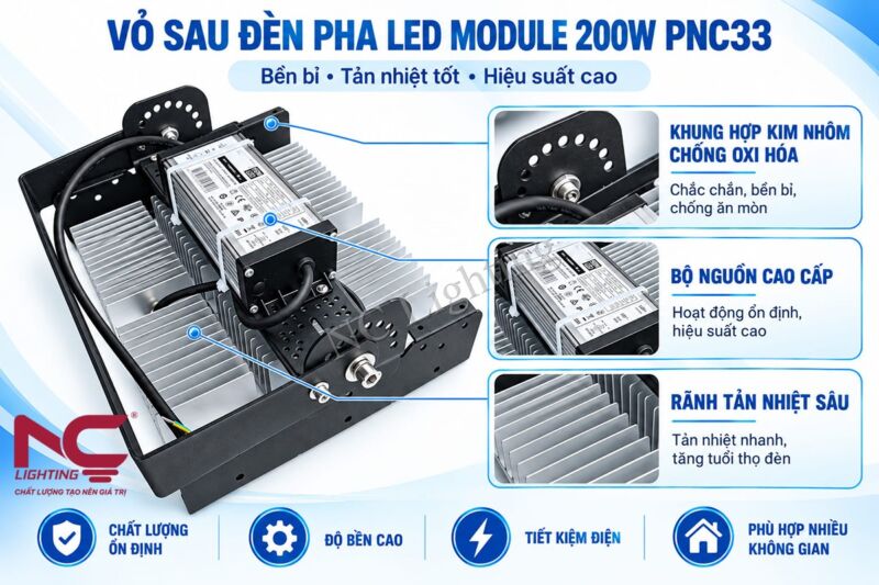 Đặc điểm của đèn pha LED PNC33