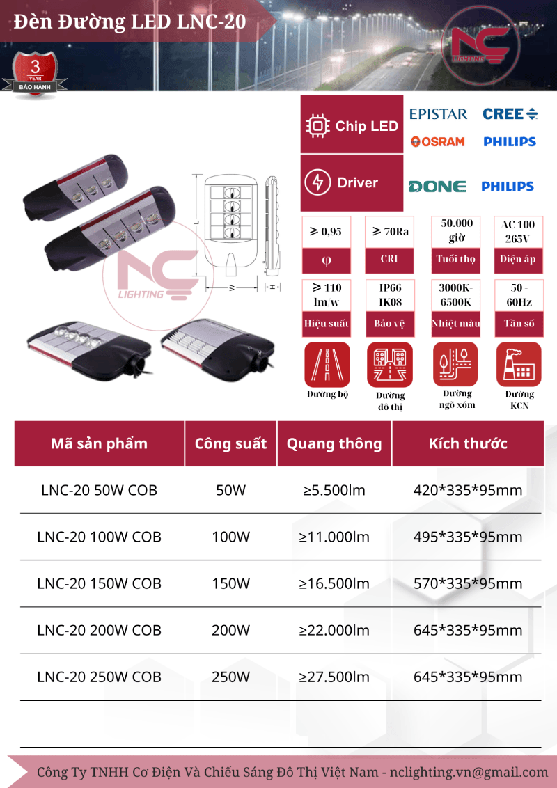 catalogue đèn đường Led LNC-20