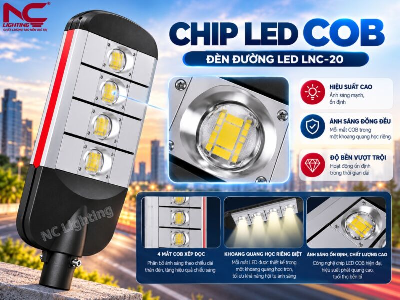 LNC-20 sử dụng chip led Cob xếp dọc