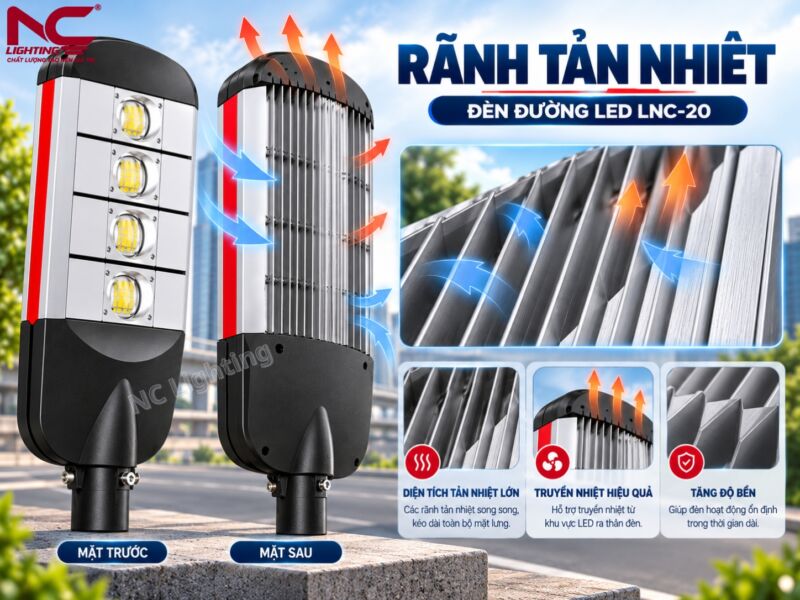 LNC-20 có rãnh tản nhiệt sâu phía sau lưng