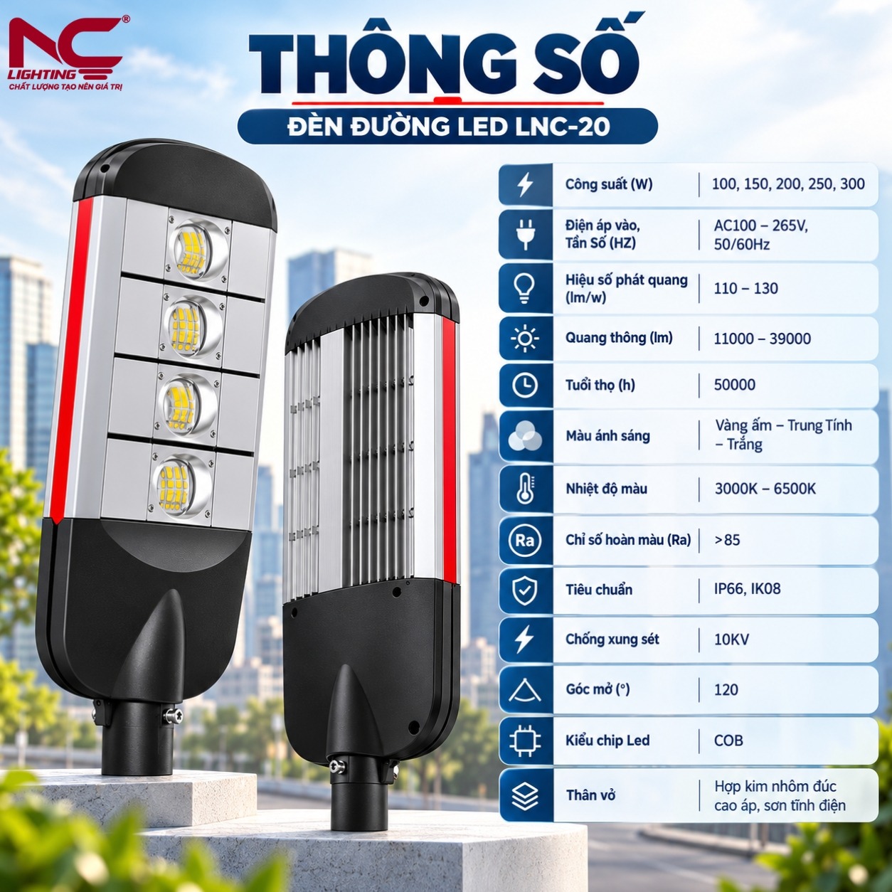 thong-so-lnc-20 Thông số chi tiết của LNC-20