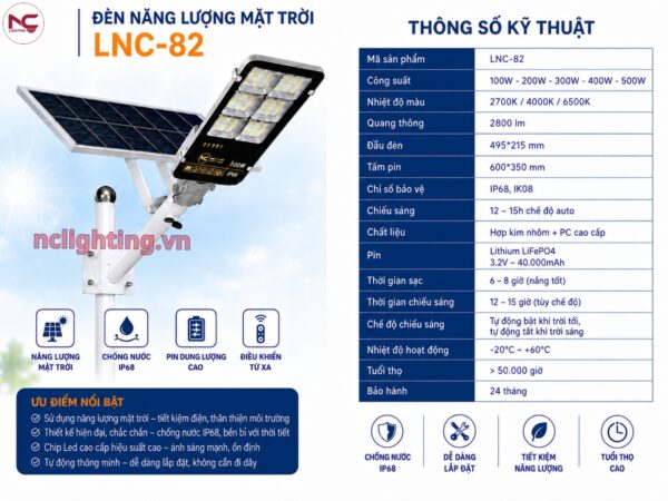 Thông số kỹ thuật của LNC-82